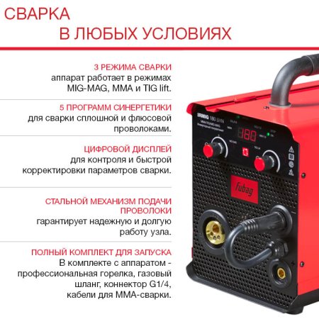 Полуавтомат сварочный FUBAG IRMIG 180 SYN с горелкой 250 А 3 м в комплекте в Сочи фото
