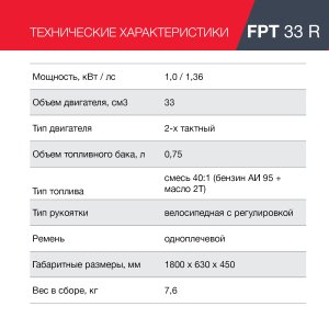 Бензиновый триммер FUBAG FPT 33R в Сочи фото