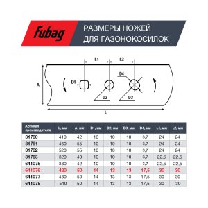 Нож для аккумуляторных газонокосилок FUBAG 42 см  в Сочи фото