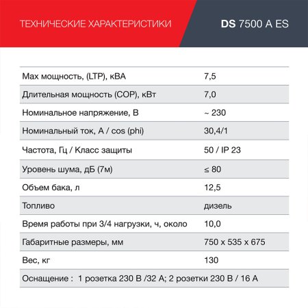 FUBAG Дизельный генератор с электростартером и коннектором автоматики DS 7500 A ES в Сочи фото