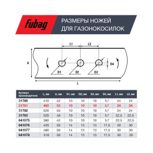Нож для газонокосилок FUBAG 46 см (18") в Сочи фото