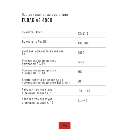 Портативная электростанция FUBAG AS 4800i (аккумулятор LiFePO4) в Сочи фото