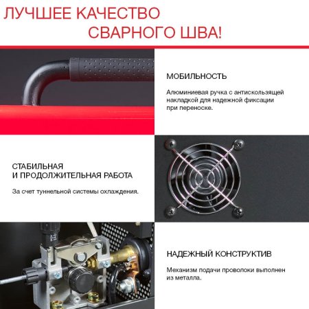 Полуавтомат сварочный FUBAG IRMIG 200 SYN с горелкой 250 А 3 м в комплекте в Сочи фото