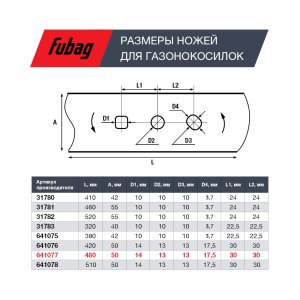 Нож для аккумуляторных газонокосилок FUBAG 48 см в Сочи фото