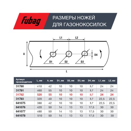 Нож для газонокосилок FUBAG 53 см (21")  в Сочи фото
