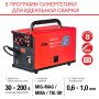 Полуавтомат сварочный FUBAG IRMIG 208 SYN PLUS c горелкой FB 250 3 м в Сочи фото