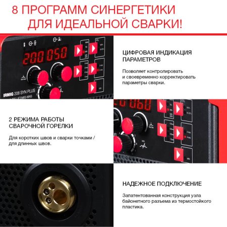 Полуавтомат сварочный FUBAG IRMIG 208 SYN PLUS c горелкой FB 250 3 м в Сочи фото