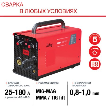 Полуавтомат сварочный FUBAG IRMIG 180 SYN с горелкой 250 А 3 м в комплекте в Сочи фото