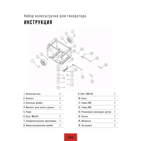 Комплект колес и ручек для генераторов FUBAG в Сочи фото