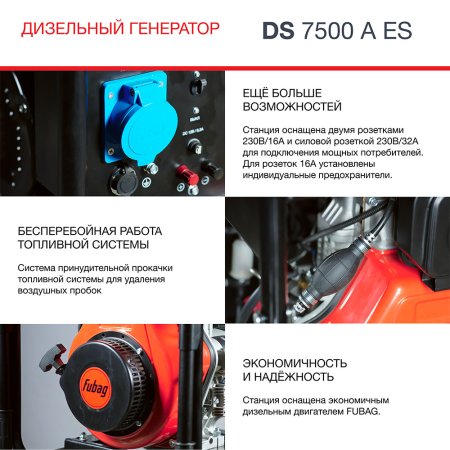 Дизельный генератор FUBAG DS 7500 A ES с электростартером и коннектором автоматики в Сочи фото