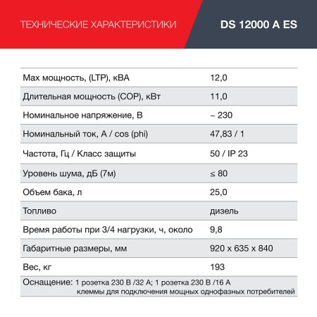 FUBAG Дизельный генератор с электростартером и коннектором автоматики DS 12000 A ES в Сочи фото