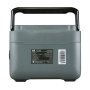 Портативная электростанция FUBAG AS 1200i (аккумулятор LiFePO4) в Сочи фото