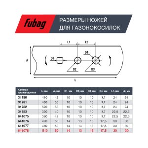 Нож для аккумуляторных газонокосилок FUBAG 51 см в Сочи фото