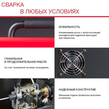 Полуавтомат сварочный FUBAG IRMIG 180 SYN с горелкой 250 А 3 м в комплекте в Сочи фото