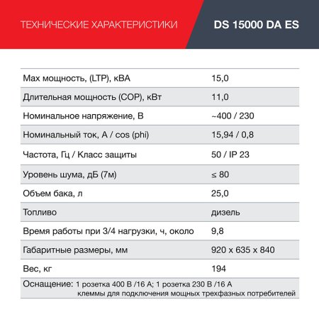 FUBAG Дизельный генератор (трехфазный) с электростартером и коннектором автоматики DS 15000 DA ES в Сочи фото