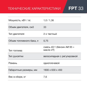Бензиновый триммер FUBAG FPT 33 в Сочи фото