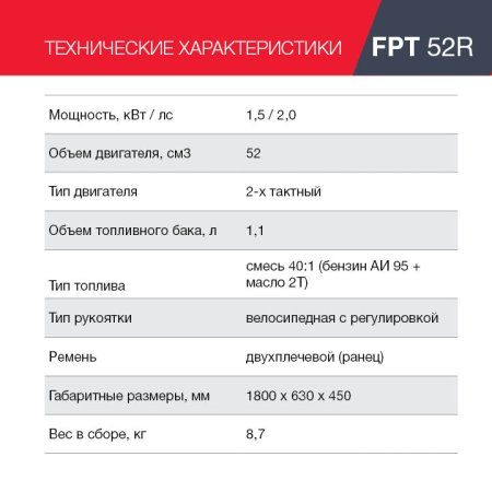 FUBAG Бензиновый триммер FPT 52R + Триммерная леска  сечение витой квадрат L 130 м * 2.4 мм в ПОДАРОК в Сочи фото