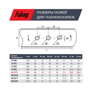 Нож для аккумуляторных газонокосилок FUBAG 38 см в Сочи фото