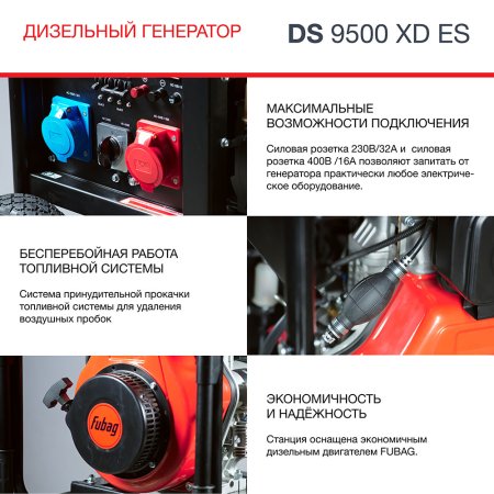 Дизельный генератор (одно- и трехфазный) FUBAG DS 9500 XD ES с электростартером в Сочи фото