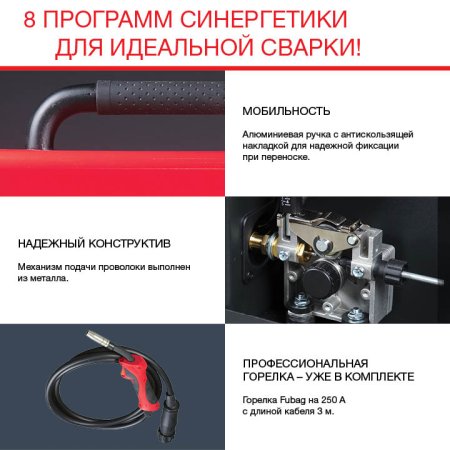 Полуавтомат сварочный FUBAG IRMIG 188 SYN PLUS c горелкой FB 250 3 м в Сочи фото
